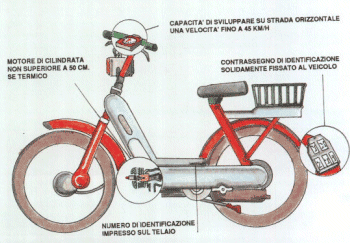 ciclomotore