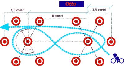 Circuito prova 2