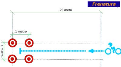 circuito prova 4